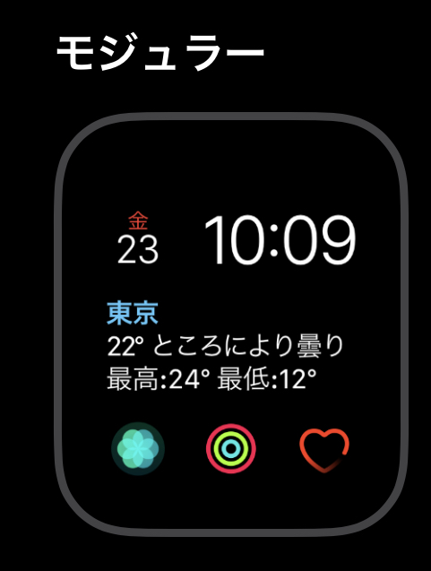 Apple Watchの文字盤をカスタマイズ 好きな写真に変更する方法 Devicenavi デバイスナビ