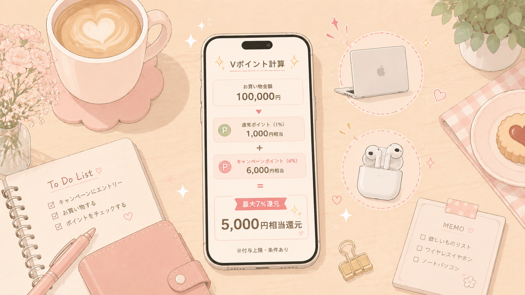 ポイント還元シミュレーション