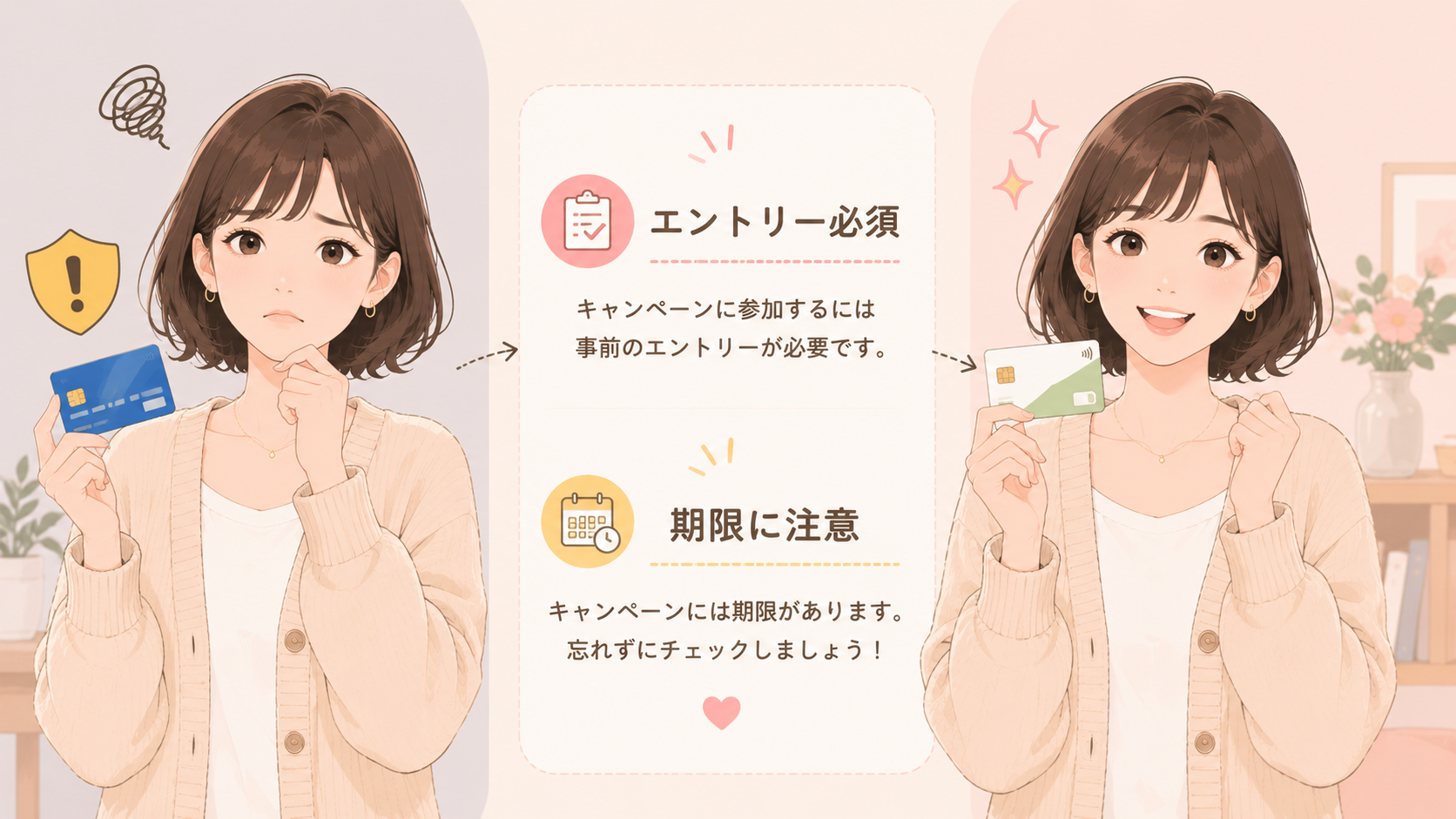 キャンペーンの事前エントリーに注意