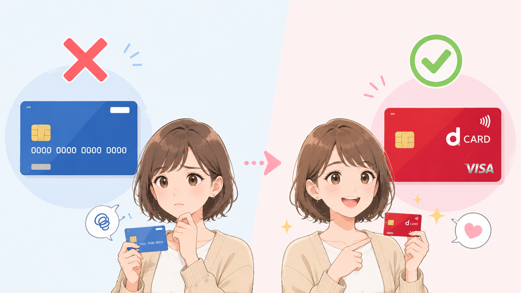 dカード設定が必須！他社カードはNG
