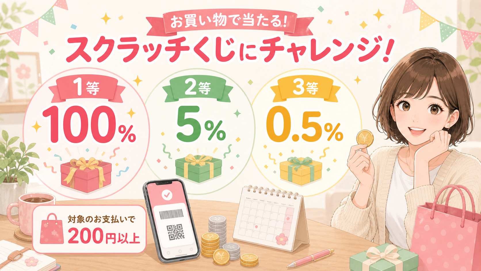 PayPayスクラッチくじの1等100％・2等5％・3等0.5％と200円以上条件の図解