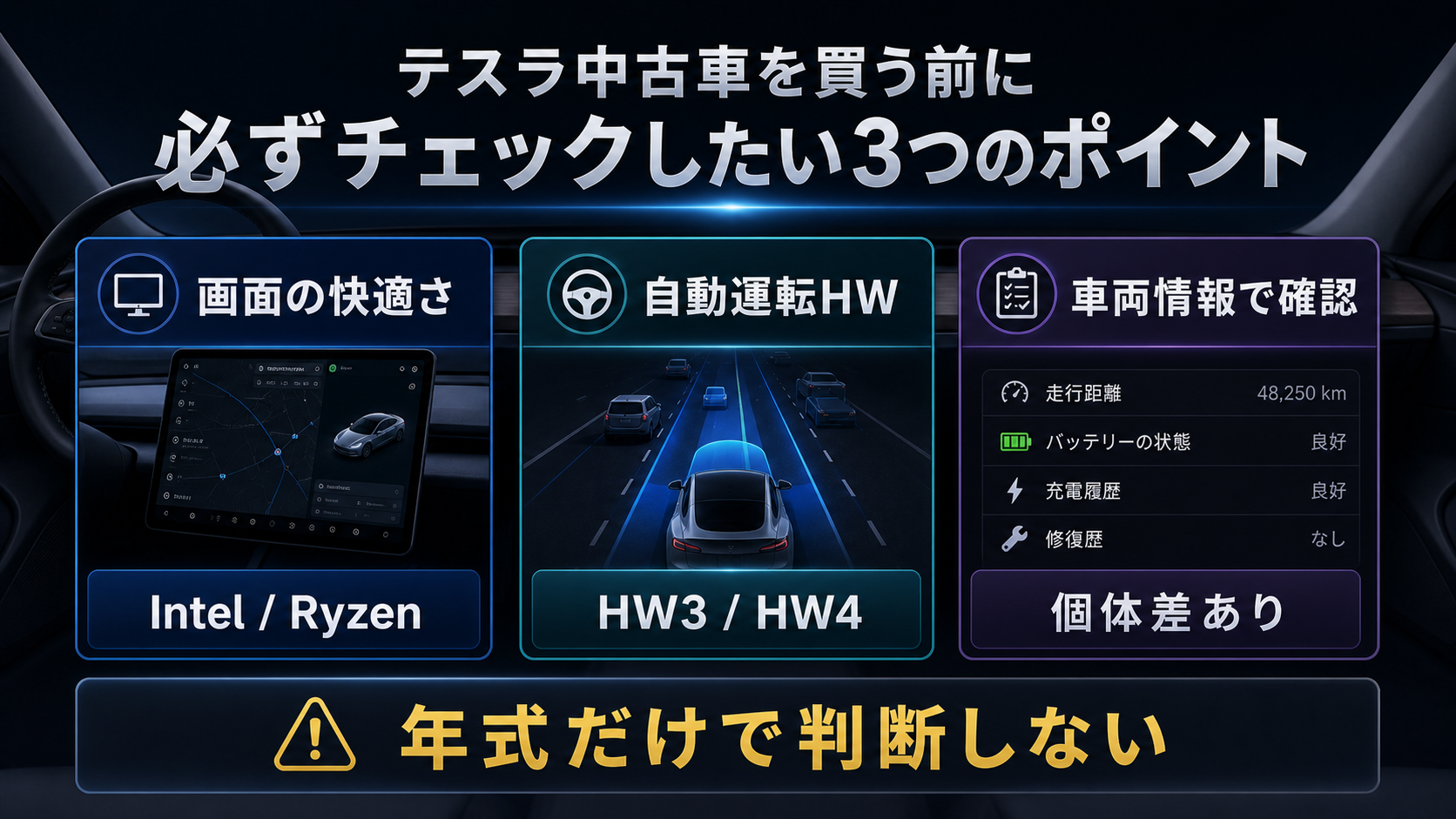 中古テスラ購入前にIntel/Ryzen、HW3/HW4、車両情報を確認する図解