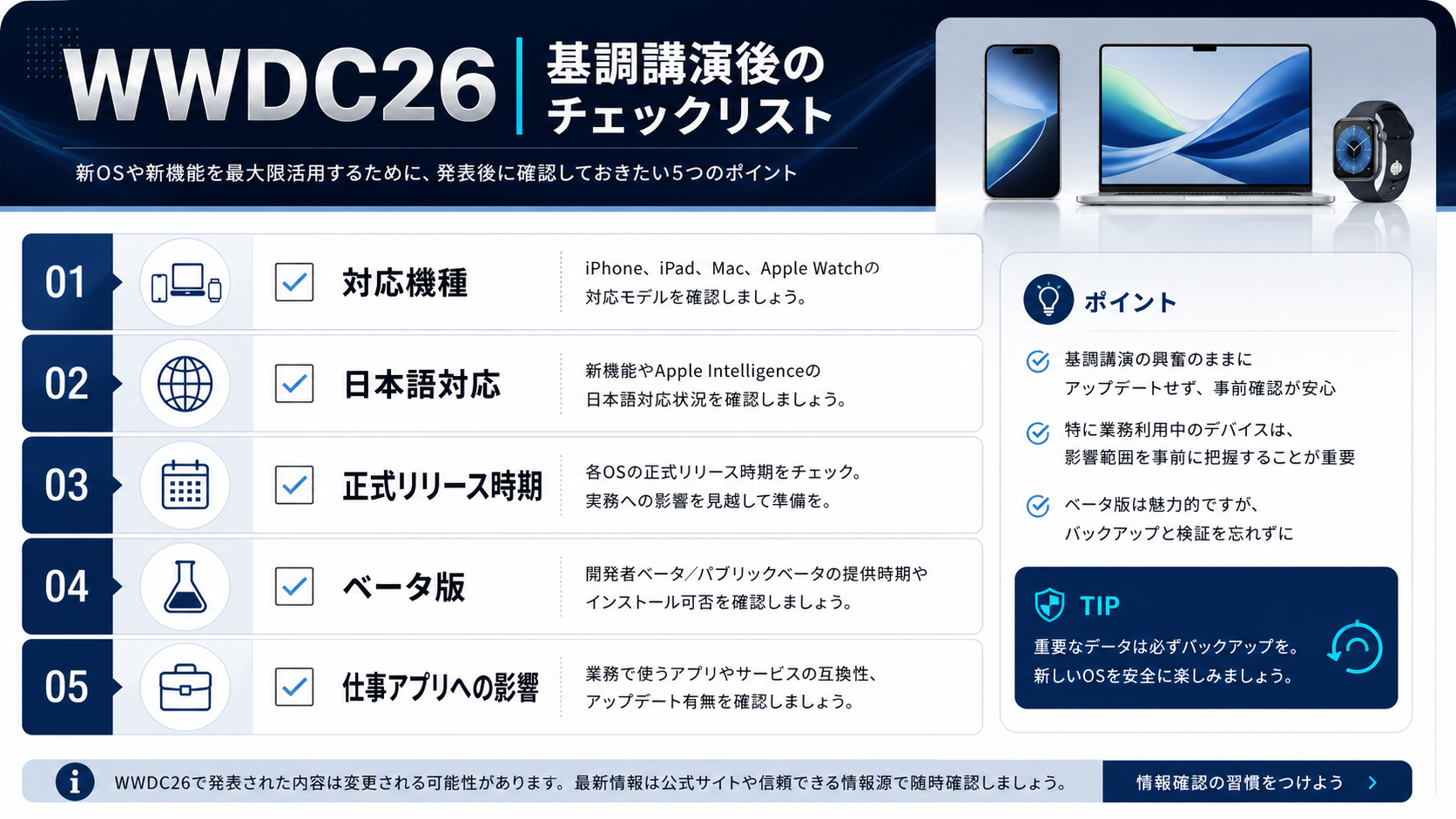 WWDC26発表前に公式情報と噂を分けて確認するチェックリスト
