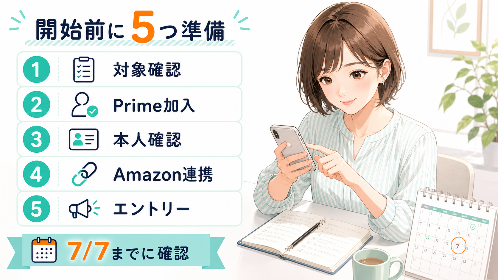 Amazonのau PAYキャンペーンに参加する前の5ステップ